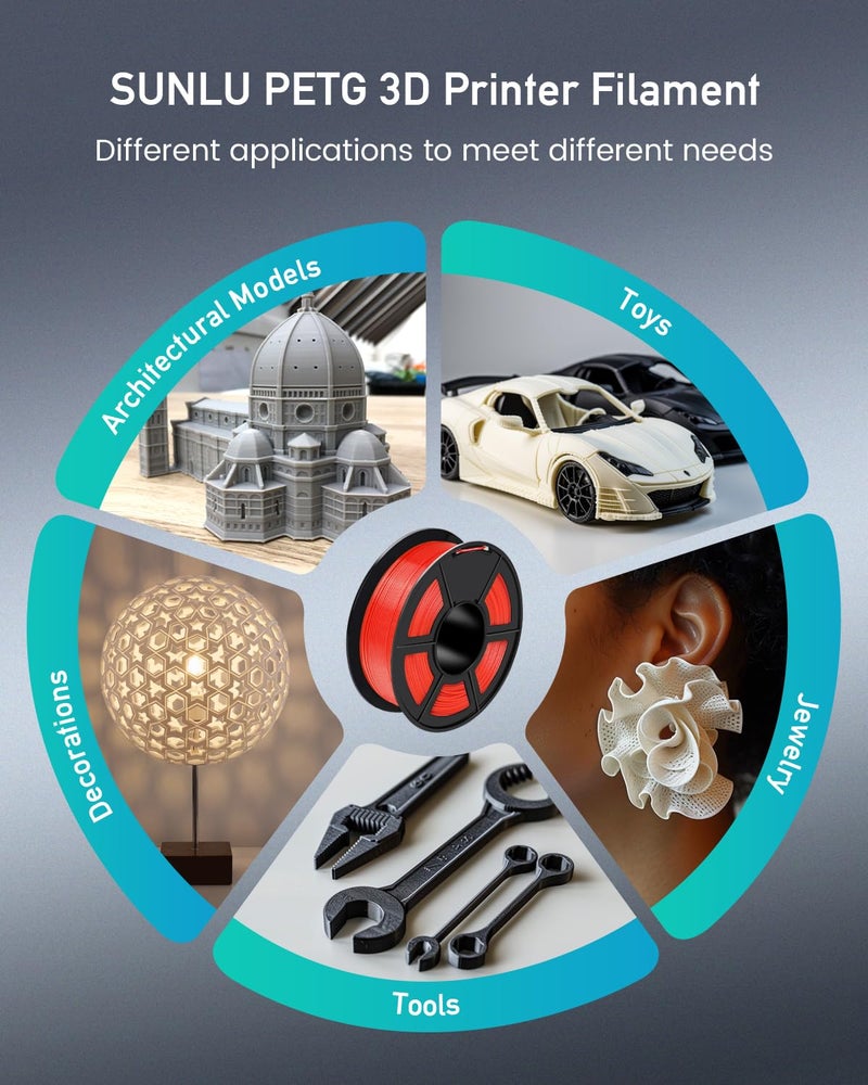 SUNLU 3D Printer Filament PETG Filament 1.75mm, Less Stringing Good Layer Adhesion High Toughness, PETG Filament 1.75 Â±0.02mm, 1kg Spool(2.2lbs), Transparent - Image 5